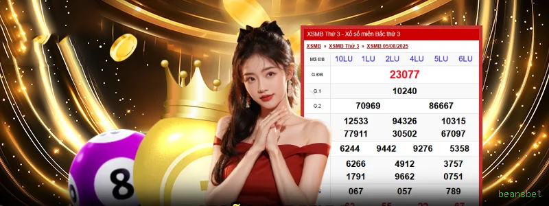 Crash Games beansbet